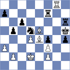 Ussar - Kellner (Playchess.com INT, 2020)