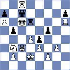 Vovk - Jain (chess.com INT, 2022)