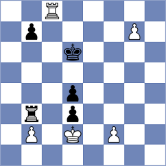 Yakubboev - Le Tuan Minh (chess.com INT, 2025)