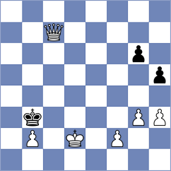 Durke - Benito (Almendralejo, 2003)
