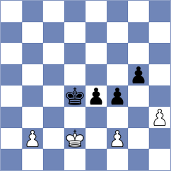 Vaibhav - Das (Dulles USA, 2024)