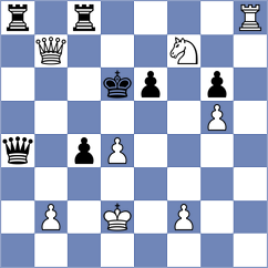 Indjic - Di Berardino (chess.com INT, 2025)