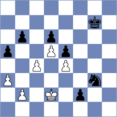 Charkhalashvili - Tran Hoang Bao An (FIDE Online Arena INT, 2024)