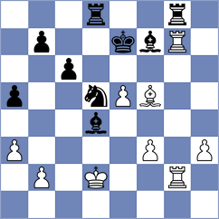 Shaker - Garcia Fuentes (Budapest HUN, 2024)