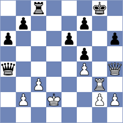 Garcia Martin - Arribas Robaina (Budapest HUN, 2024)