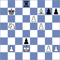 Mendes Aaron Reeve - Chudnovsky (chess.com INT, 2023)