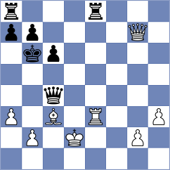 Krueger - Wiemer (Sparow, 2002)