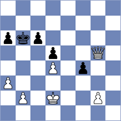 Seifert - Lopez del Alamo (Chess.com INT, 2021)