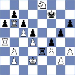 Haszon - Chincholimath (chess.com INT, 2024)