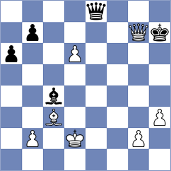 Zemlyanskii - Klekowski (chess.com INT, 2023)