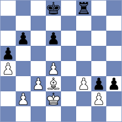 Mingo Fernandez - Kozlov (chess.com INT, 2025)