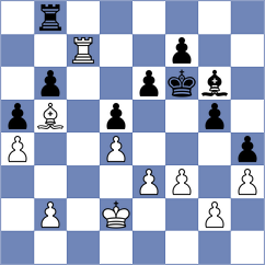 Demirtas - Rustemov (chess.com INT, 2025)