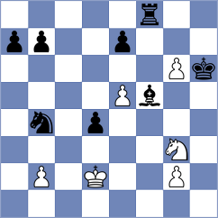 Boor - Vasic (chess.com INT, 2024)