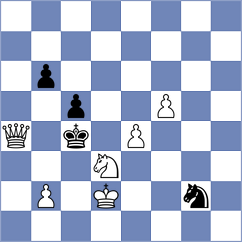 Jussupow - Fenzl (Mimberg, 2002)