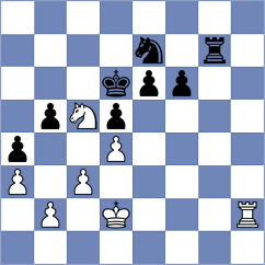 Ramirez Gonzalez - Tologontegin (chess.com INT, 2024)
