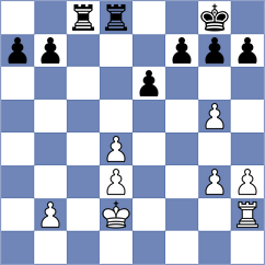 Neustroeva - Boutikos (Chess.com INT, 2020)