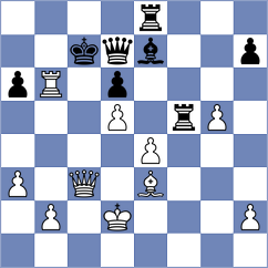 Shirov - Narayanan (chess.com INT, 2025)