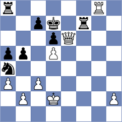 Cornette - Herman (chess.com INT, 2024)