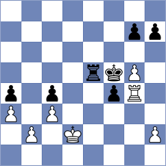 Zdebskaja - Comp Fritz 8 (Kiev, 2003)