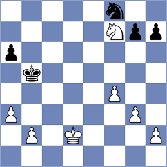 Spector - Nielsen-Refs (chess.com INT, 2025)