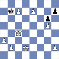 Bozorov - Fedotov (chess.com INT, 2025)