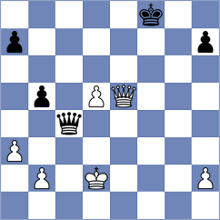 Zubairov - Kostin (Cherepovets, 2001)