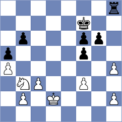 Pliukha - Kosteniuk (chess.com INT, 2022)