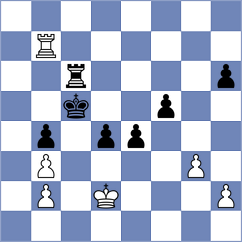 Llaneza Vega - Perez Rubio (Spain, 1995)