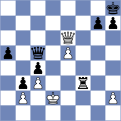 Tymrakiewicz - Druska (Chess.com INT, 2020)
