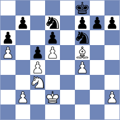 Gonzalez Mojica - Nazin (chess.com INT, 2025)
