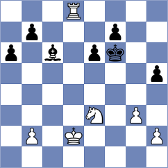 Ciocan - Bhandari (Chess.com INT, 2020)