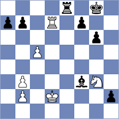 Fardet - Suarez Uriel (Europe Echecs INT, 2020)