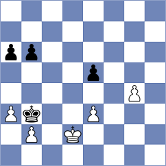 Kulnev - Ismagilov (chess.com INT, 2025)