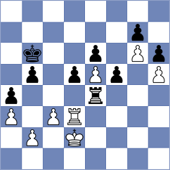 Lopez Rayo - Jake Shanty (chess.com INT, 2025)