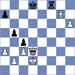 Dudzinski - Volkov (chess.com INT, 2022)