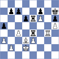Mizzi - Powell (chess.com INT, 2024)