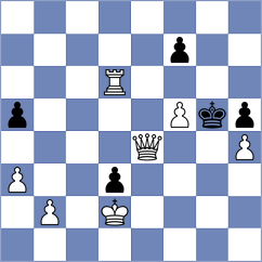 Namitbir - Kostic (chess.com INT, 2024)