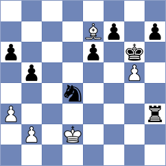 Ranasinghe - Cardozo (chess.com INT, 2024)