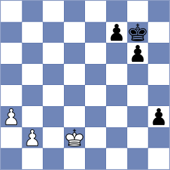 Dilmukhametov - Frank (chess.com INT, 2022)