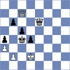 Matinian - Svane (Chess.com INT, 2020)