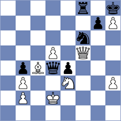 HiarcsX - Zacks1 (Playchess.com INT, 2006)