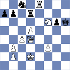 Tasev - Fernandez Siles (chess.com INT, 2022)