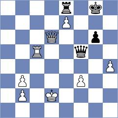 Sarana - Smieszek (chess.com INT, 2025)