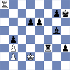 Pragnya H G - Sipila (chess.com INT, 2024)