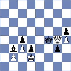 Sorensen - Pedersen (Festuge, 1991)