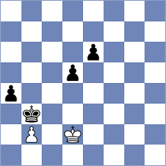 Nimay Agrawal - Bozorov (chess.com INT, 2025)