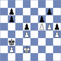 Rytenko - Bordi (Chess.com INT, 2020)