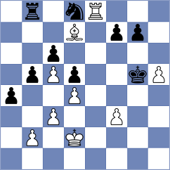 Shtembuliak - Goncharov (chess.com INT, 2025)