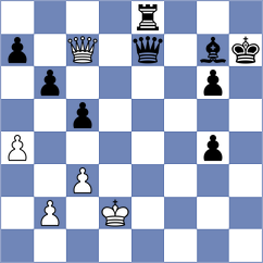 Osinovsky - Riverol (chess.com INT, 2023)