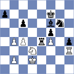Navalgund - Barp (chess.com INT, 2022)